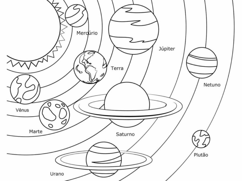 Solar System